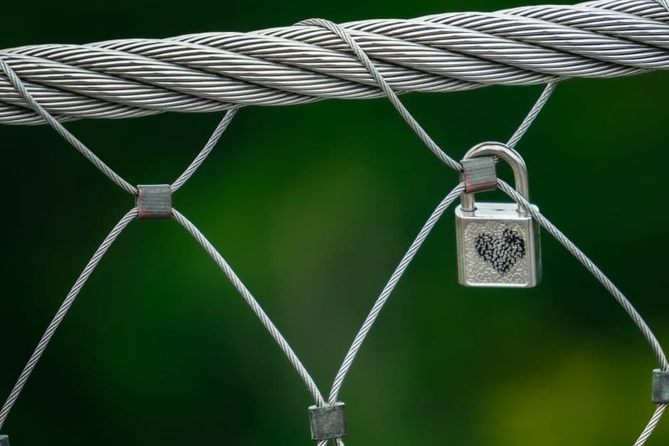 Проанализируйте свои границы