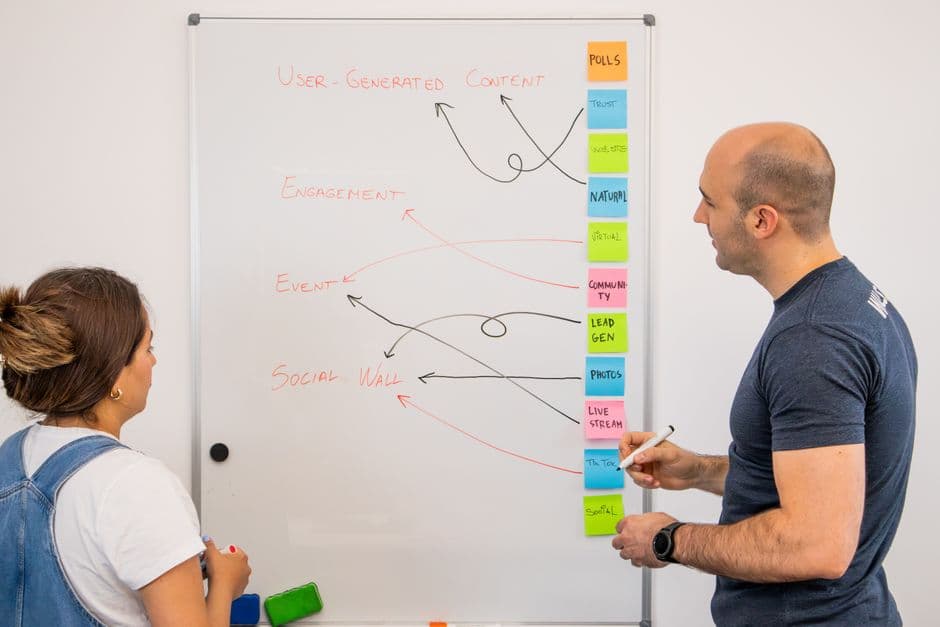 Разработка ключевых сообщений